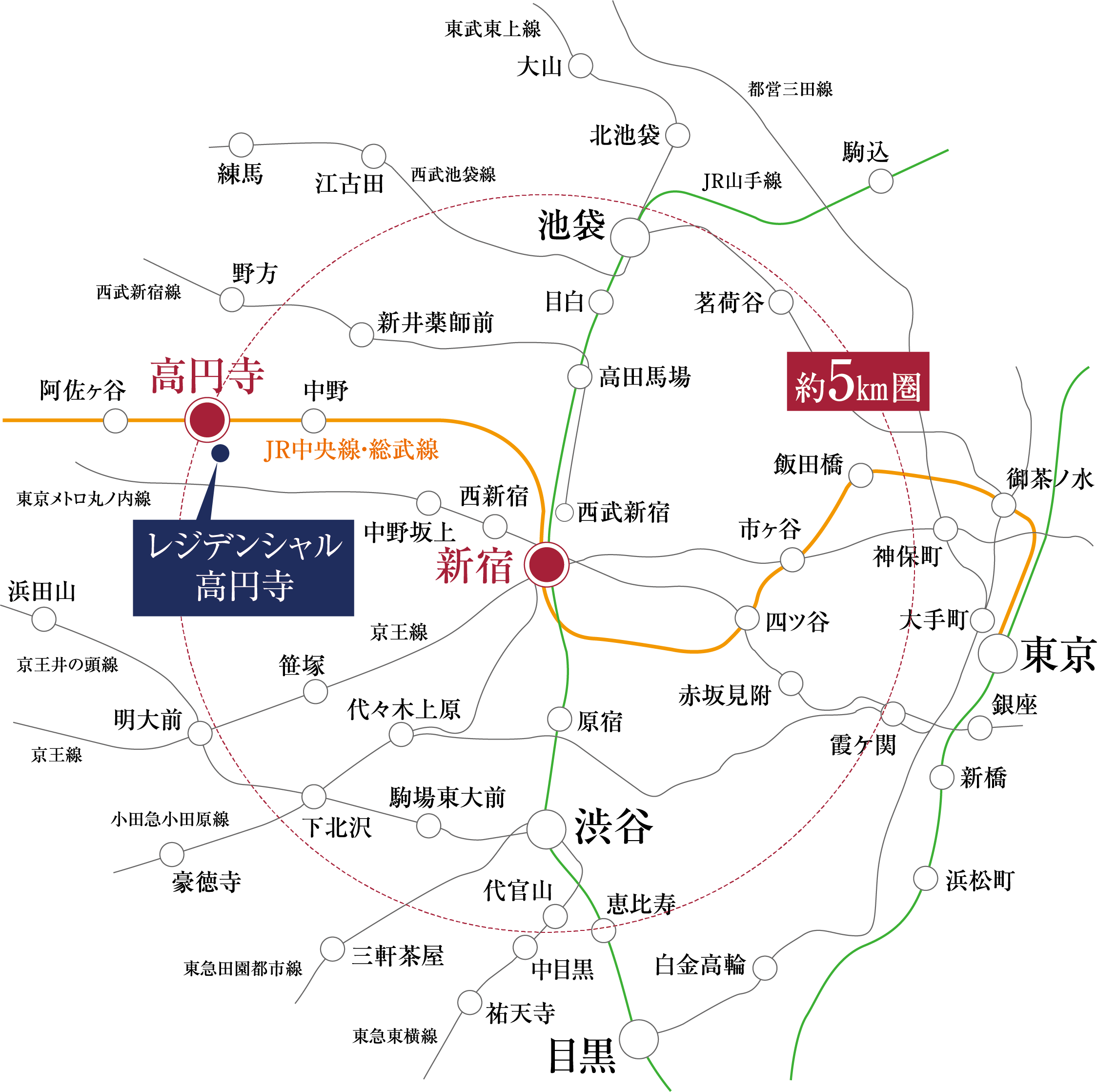 路線図