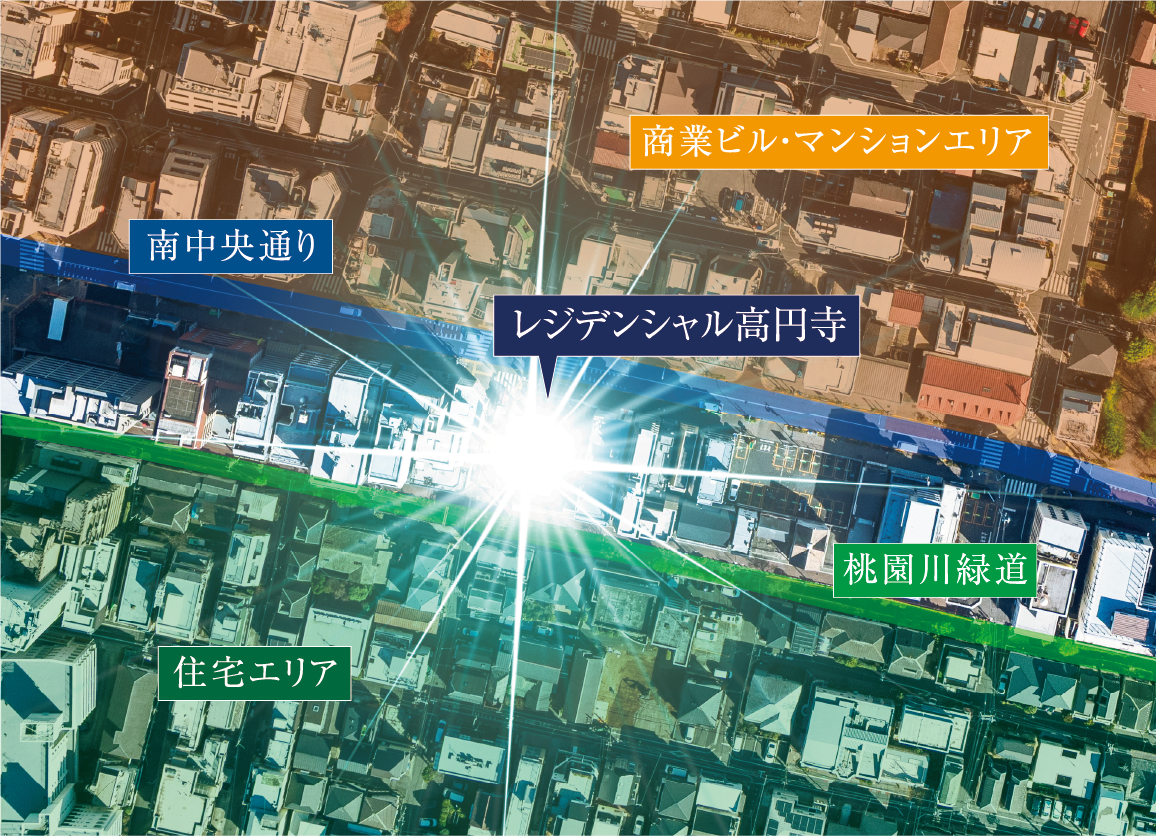 現地周辺の空撮（2025年2月撮影）