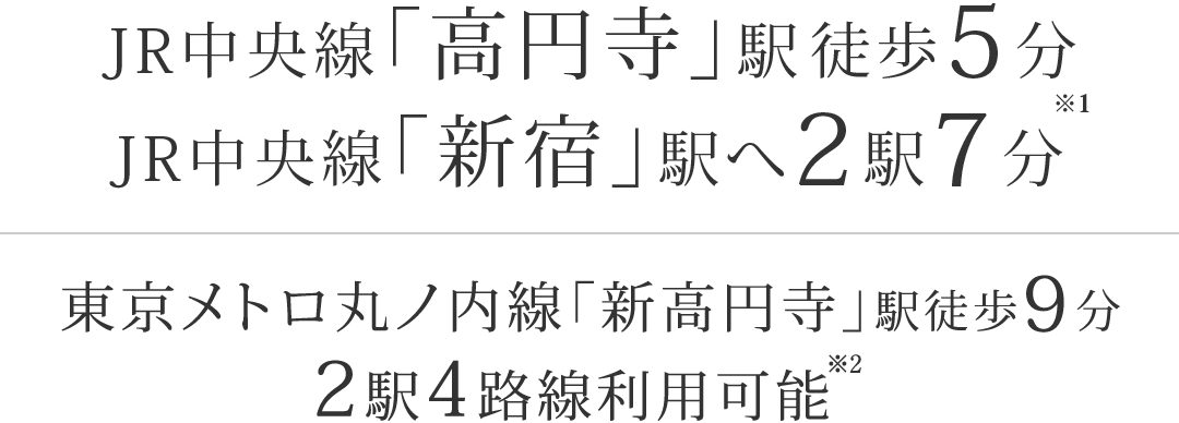 JR中央線「高円寺」駅徒歩5分 JR中央線「新宿」駅へ2駅7分